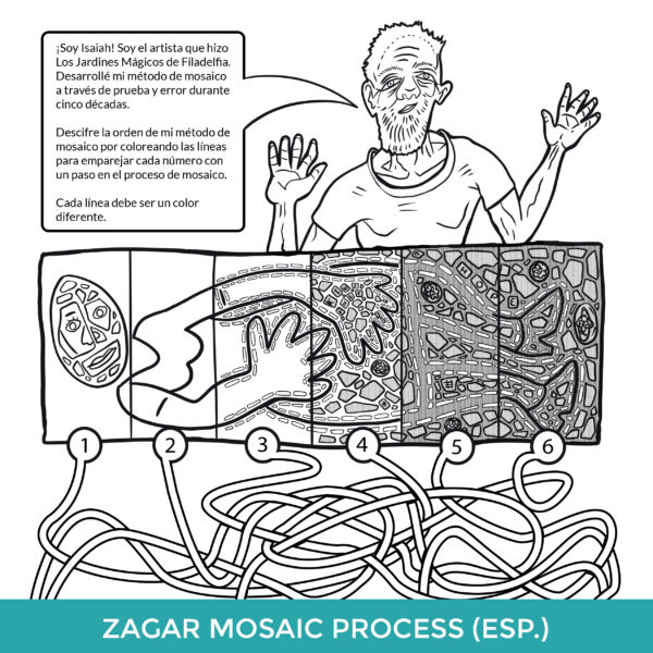 Zagar Mosaic Process in Spanish. Black and white line drawing shows step by step process that Isaiah Zagar uses to create his mosaics.